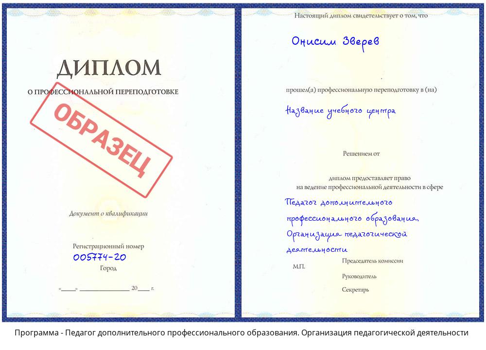 Педагог дополнительного профессионального образования. Организация педагогической деятельности Элиста
